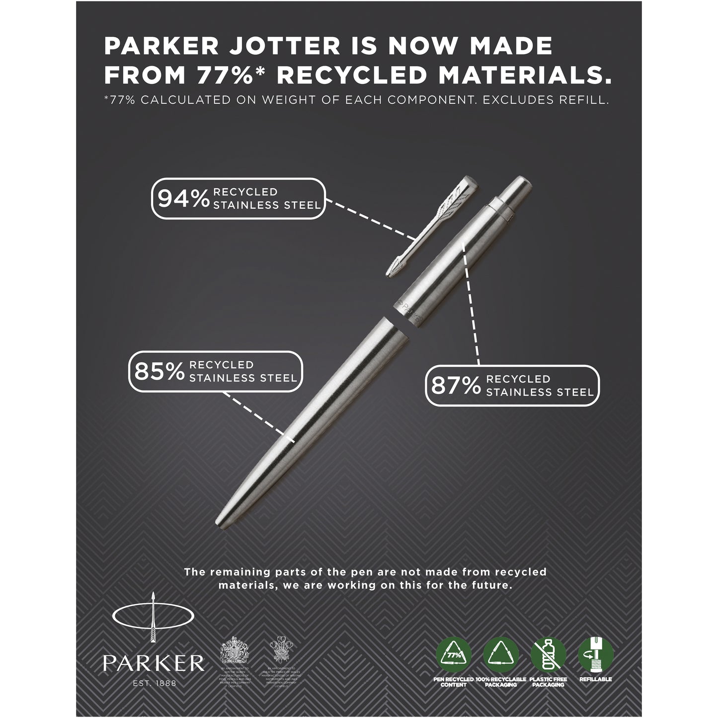 Parker Jotter kulspetspenna (blått bläck)
