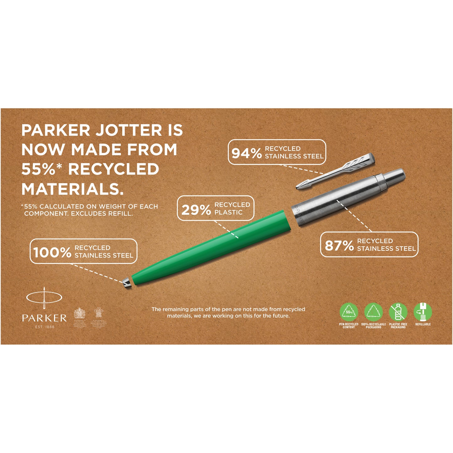 Parker Jotter Recycled kulspetspenna (svart bläck)