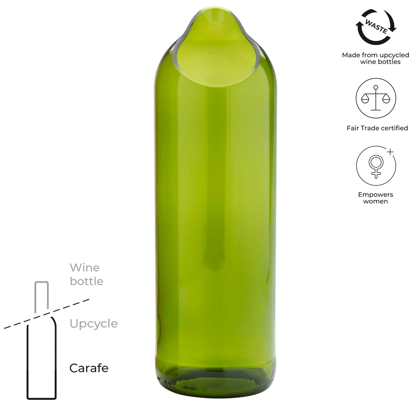 Originalhome 750 ml vattenkaraff