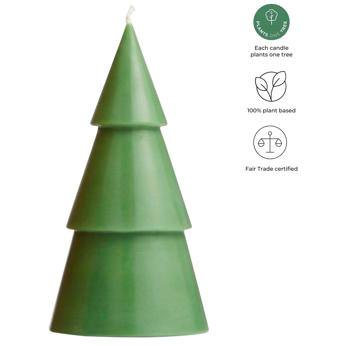 Originalhome julgransljus – L