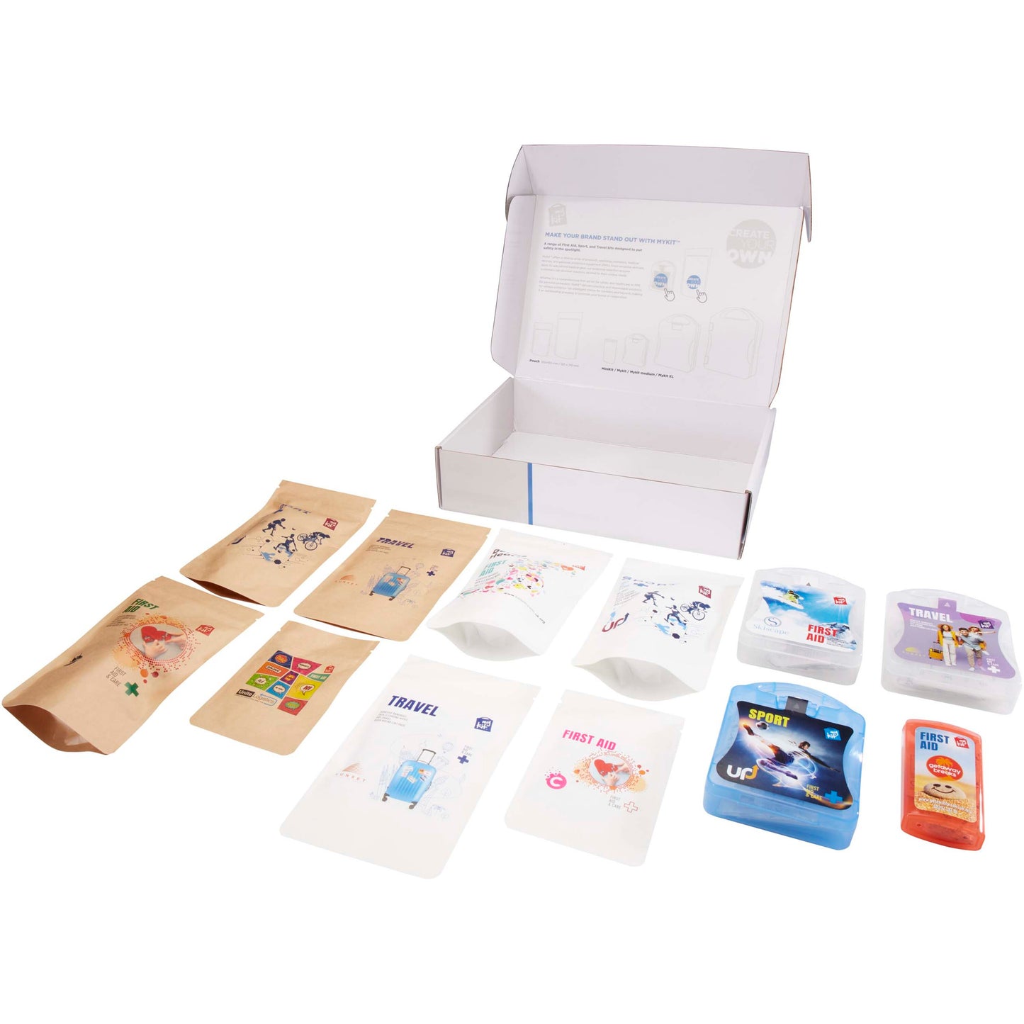 MyKit provlåda